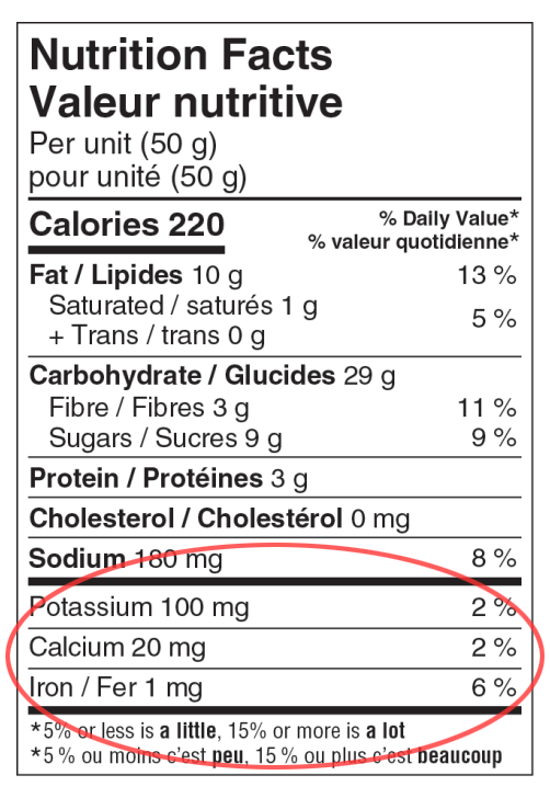 Label minerals informations example.