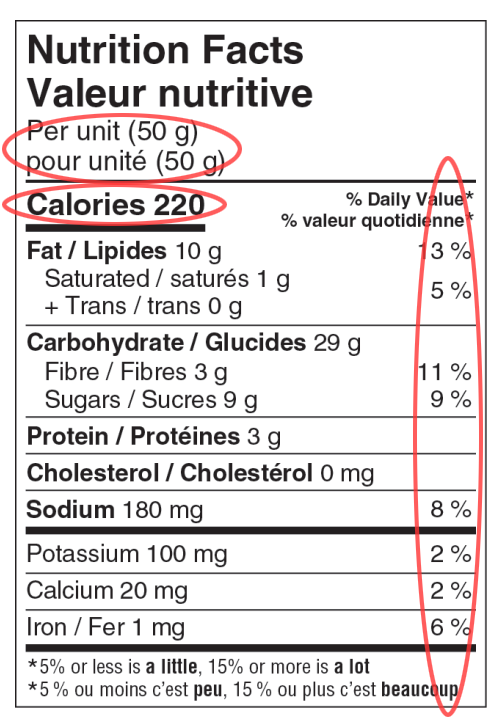 Label nutrition informations example.